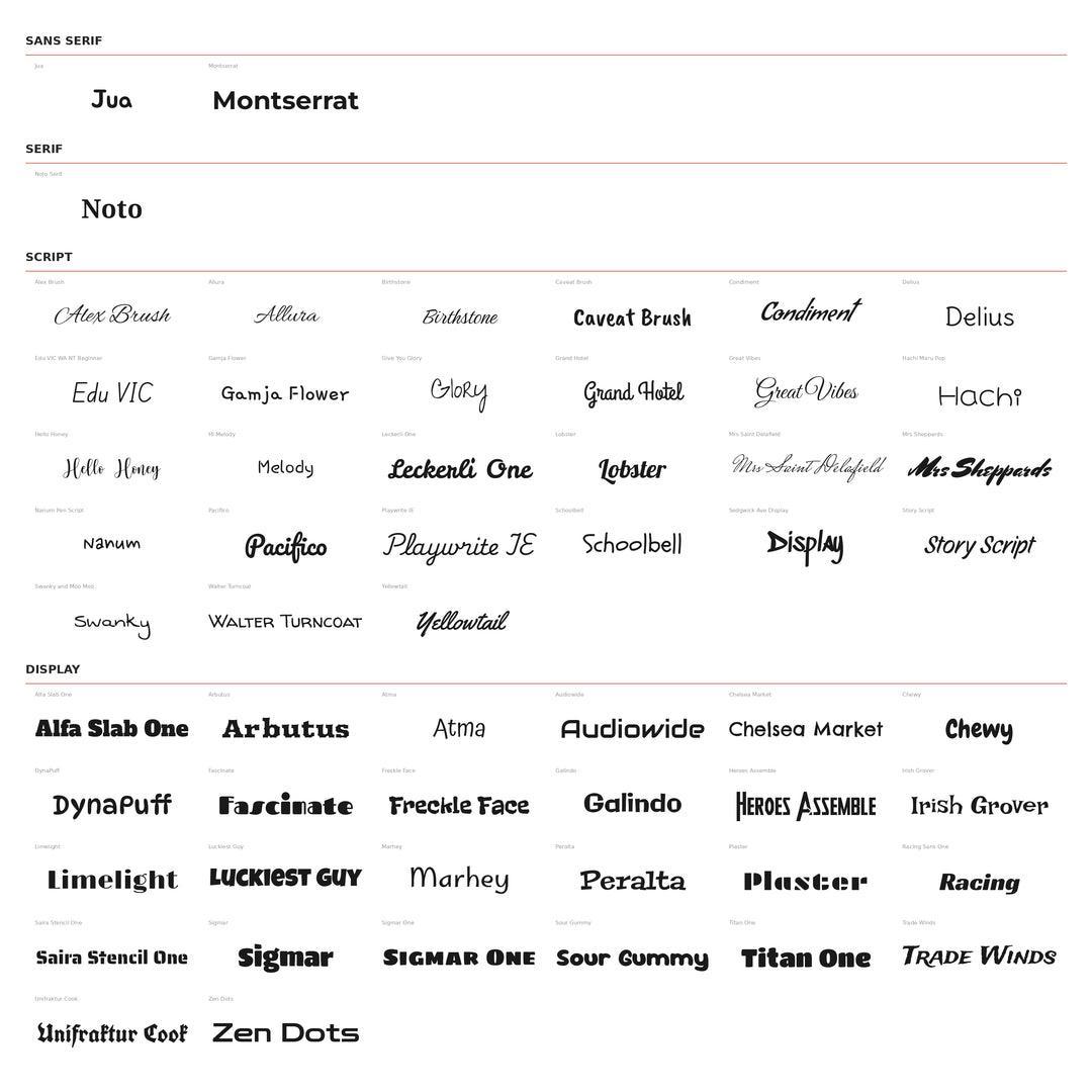Tipografias disponibles para el nombre